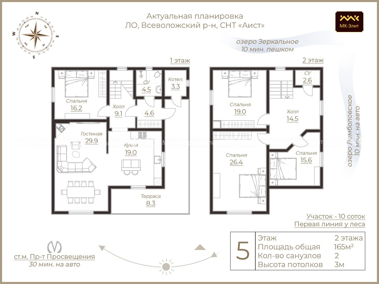 Лемболовская твердыня