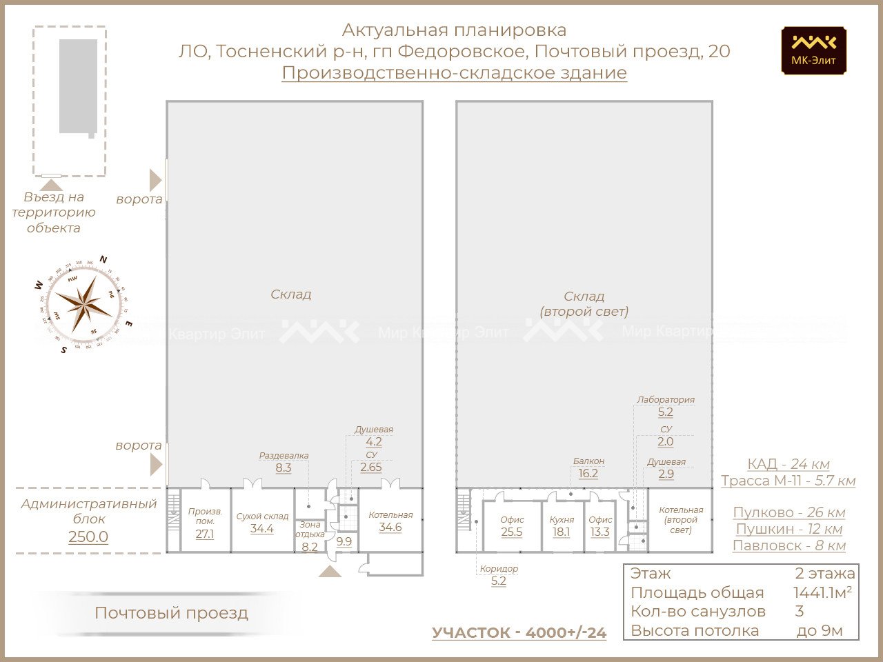 Фёдоровское г.п., Почтовый пр-д, д.20